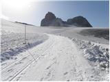 Türlwandhütte - Hoher Dachstein